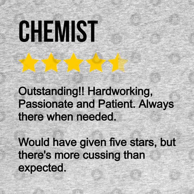 Chemist Review by IndigoPine